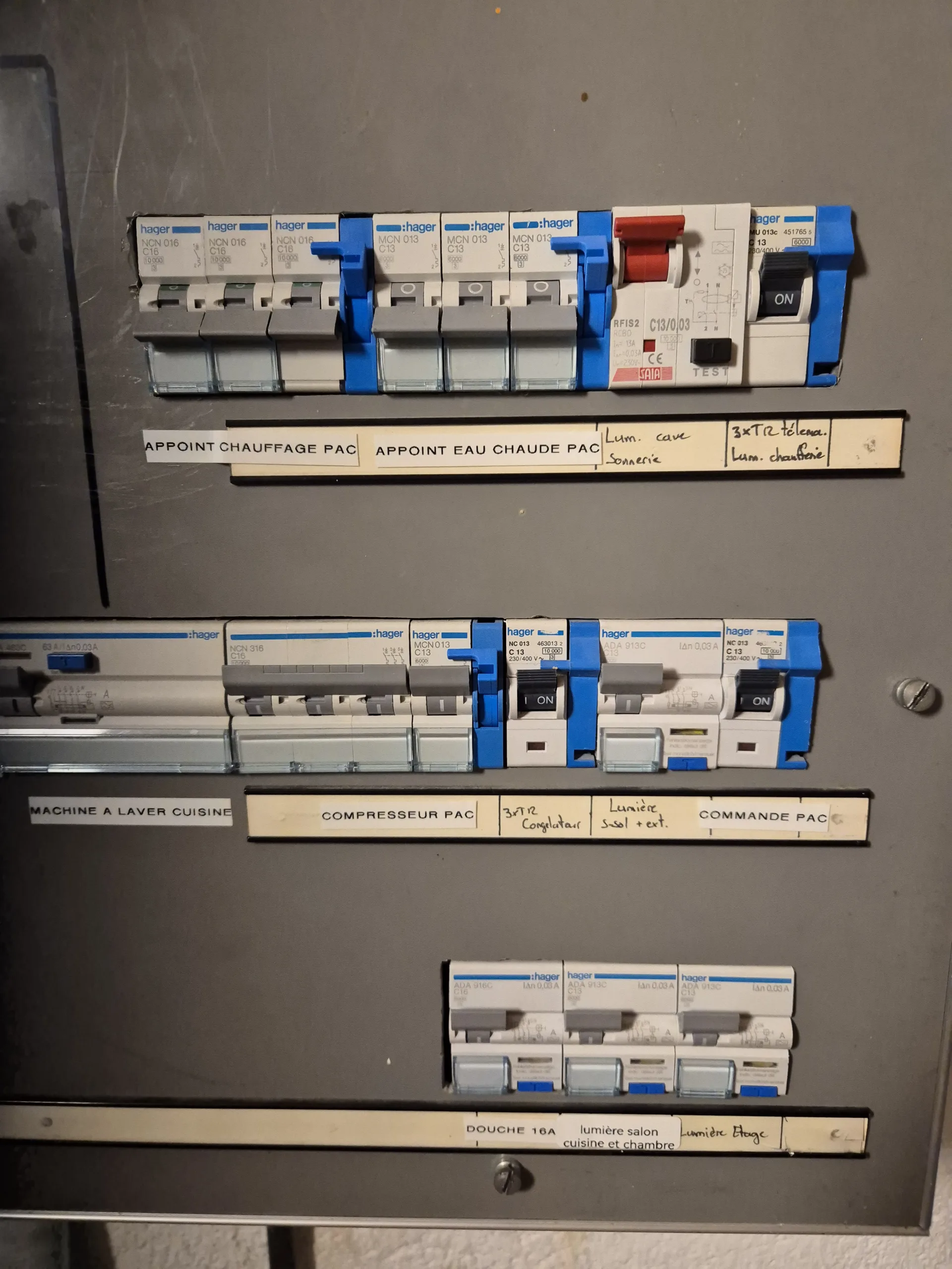 tableau électrique et interrupteurs différenciels